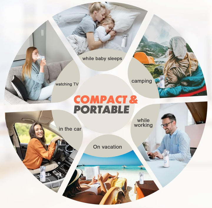 Ultrasonic Nebuliser Machine for Adults, Rechargeable Portable Nebuliser for Adults & Kids,  Silent Nebuliser for Kids with 2 Masks and Mouthpiece, Handled Nebulizer for Home