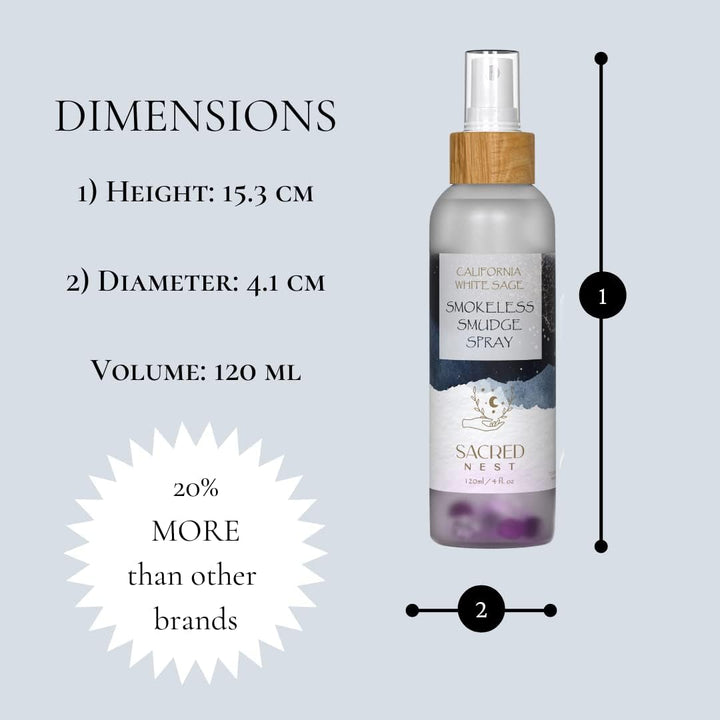 California White Sage Spray with Crystals 120Ml/4Oz | Smudge to Cleanse Negative Energy | Natural Room Alternative to Incense Sticks | Moon Charged Mist & Crystals