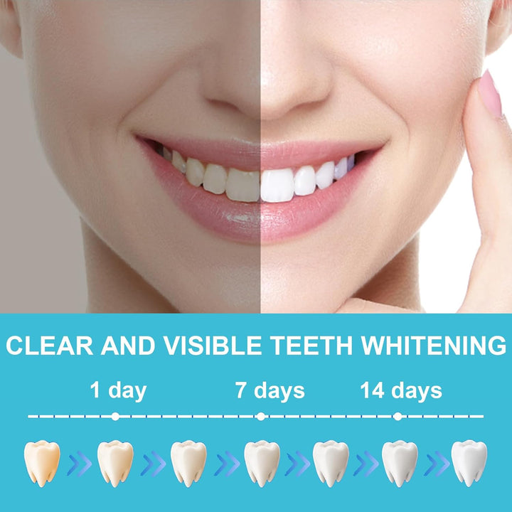 Teeth Whitening Strips, Tooth Whitener, Teeth White Kits Mint Flavor, Non Slip Effective Formula Fast Remove Smoking, Coffee and Wine Stains, 14 Pairs