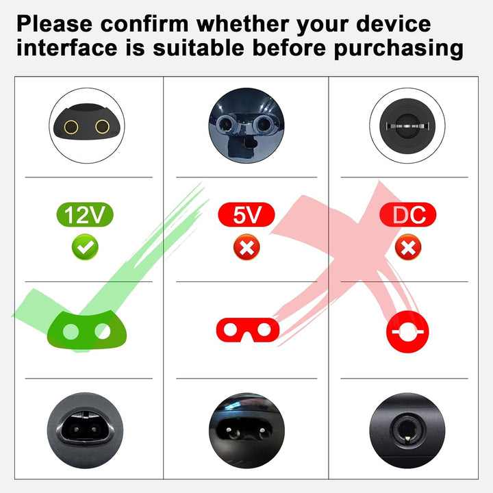 12V Shaver Charger Compatible with Braun Series 1, 3, 5, 7, 9 Trimmer Beard 3 Pin Chargers Power Lead 5544, 5409, 7220, 5377, Epilatpower or Silk-Epil 9, 7, 5, Razor (Not Fit for All-In-One Trimmer)