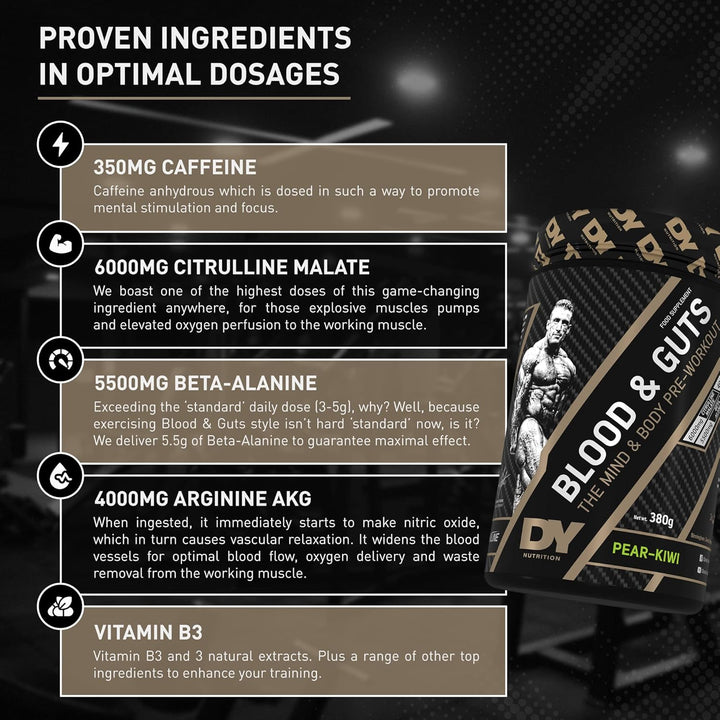 - Blood and Guts Pre Workout Powder, 380G (Strawberry) - High Strength Preworkout with 350Mg Caffeine, Citrulline Malate, Beta Alanine, Arginine AKG, L-Tyrosine, Vitamin B3, Men & Women