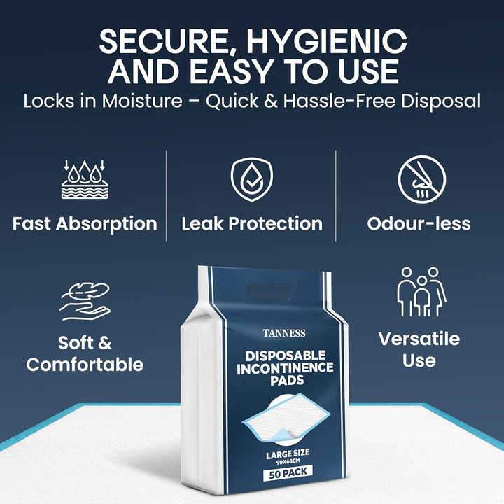 50 X Disposable Incontinence Bed Pads - 90X60Cm Incontinence Pads Women and Men - Waterproof Sheet, Bed Wetting Mats - Disposable Changing Mats Baby