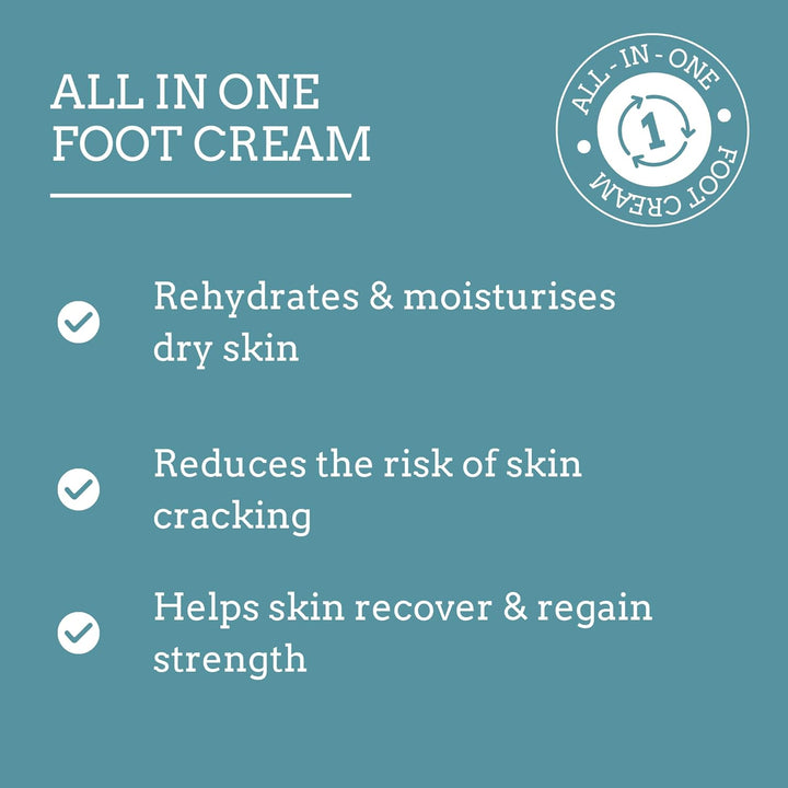 Foot Cream | 10% Urea with Olive Oil & Papaya | Deeply Hydrating Formula for Dry, Callused Skin | Fresh Mint Scent | Paraben & Perfume Free | Made in the UK (175Ml)