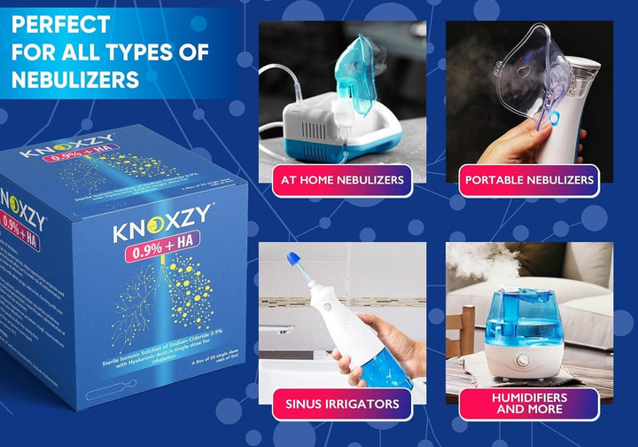 Isotonic Saline Solution 0.9% + Hyaluronic Acid Nebulizer Diluent for Inhalators and Nasal Hygiene Clear Congestion from Airways & Lungs (20 Sterile Single Dose Vials of 5Ml) (1)