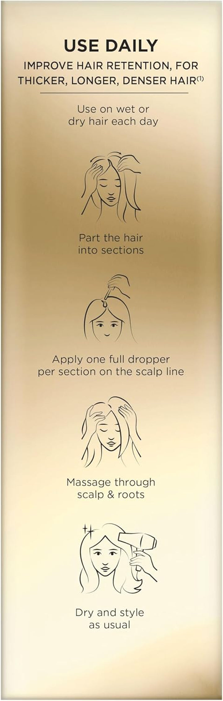 Grow Abundant Anti-Hair Loss Scalp Serum Treatment 60Ml. Grow Thicker, Fuller, Longer, Denser Hair in 8 Weeks. Increase Density & Reduce Hair Loss. with 3000 Pro-Vitamin Complex & Niacinamide