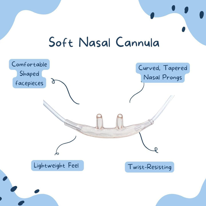 Soft Nasal Cannula INC 1.2M TUBING (3Pk) for Use with Oxygen Concentrator O2 – Ideal for Long-Term Oxygen Therapy Patients, Featuring Soft Material around the Face and Ears