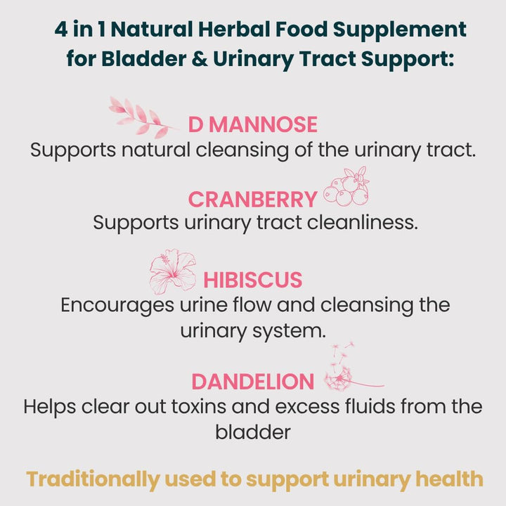 D-Mannose Bladder & UTI Support – Urinary Tract Cleanse with Cranberry, Hibiscus & Dandelion – Natural Cystitis Relief & Bladder Control Supplement – 2 Month Supply | Vegan, Uk-Made Capsules