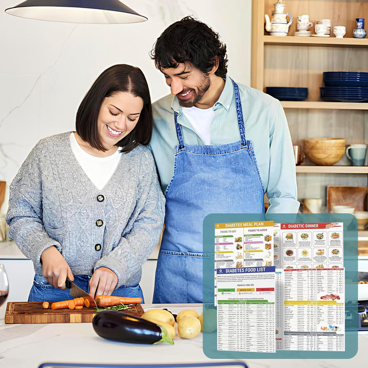 2PCS Diabetic Food Chart, Diabete Food List Poster Laminated Food Meal Planner Grocery Foods Nutrition List for Wall Comprehensive Diet Food Guide