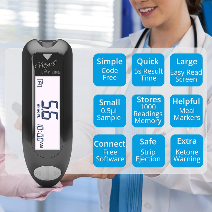 Nexus Mini Ultra Blood Glucose Monitoring System