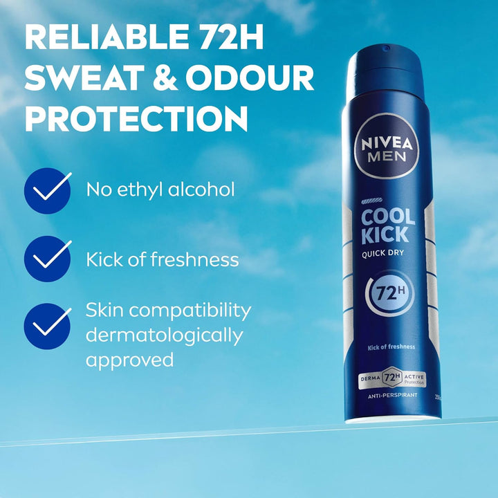 Cool Kick Spray Anti-Perspirant (250Ml), Deodorant Spray for 72H Protection, Men'S Sweat Block Aerosol with Cool-Care Formula