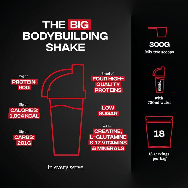 Nutrition Instant Mass Heavyweight - Mass Gainer - over 1000 Kcal per Serving, 60G Protein, Creatine - High Calorie Post Workout or before Bed Protein Shake (Chocolate Perfection, 2 Kg)