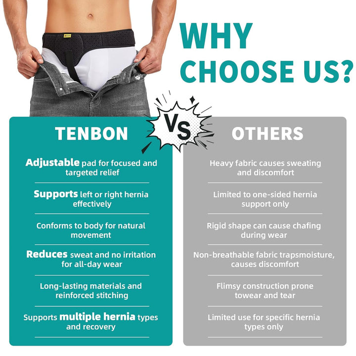 Hernia Belt Truss for Men and Women Left or Right Side Supportive Groin Pain with Removable Compression Pads for Pre or Post-Surgical, Femoral, Comfortable Adjustable (Black, L)