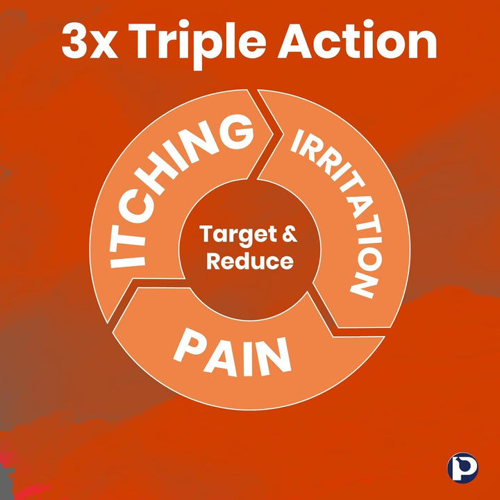 s Fast Acting Hydrocortisone Cream 1% W/W Bite and Sting Cream, Mosquito and Bee Sting Treatment, Itchy Skin and Redness Solution, 3 X 10G Tubes for Eczema and Irritation