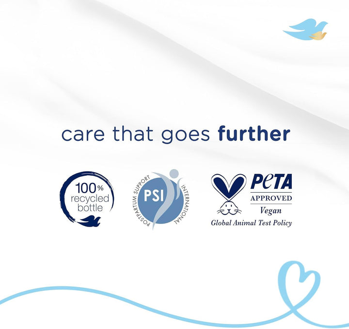 Rich Moisture Head to Toe Wash - Gentle & Nourishing Hair and Body Wash for Babies, Tear-Free Formula, Delicate Fragrance, Keeps Hair and Skin Soft, Ideal for Newborns - 400Ml, Pack of 3