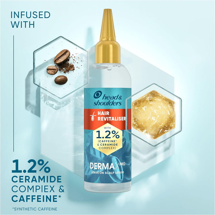 Hair Growth Serum, Dandruff Scalp Treatment, Dermaxpro, Leave-In Conditioner, Helps Support Hair Growth, Niacinamide & Caffeine, for Dry Scalp and Thinning Hair, 145Ml