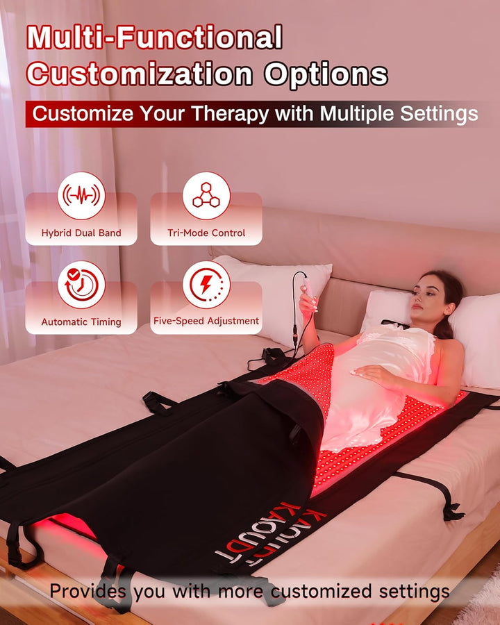 2025 Medical-Grade TPU Red Light Therapy Mat for Full Body Pain Relief, 73"X33" Dual Wavelength Infrared Red Light Blanket with 2570 Leds for Home Use