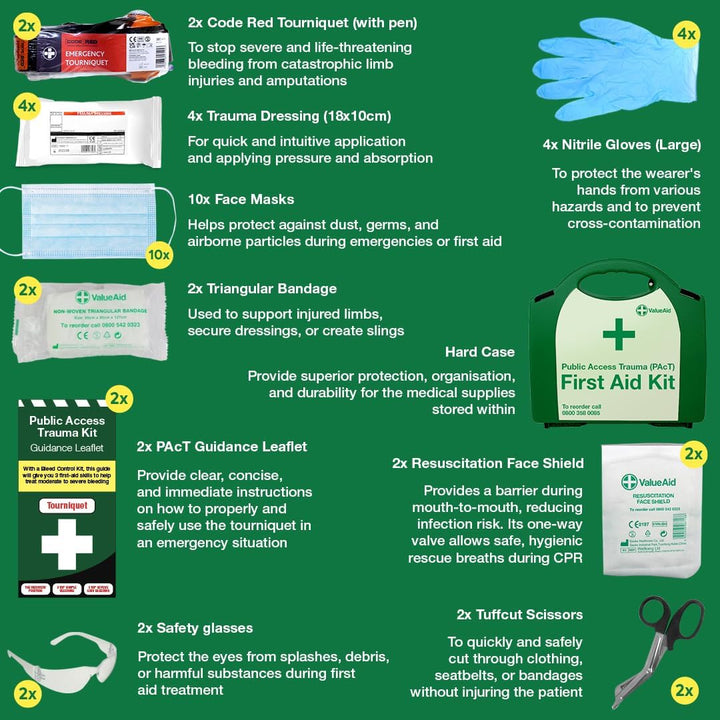 Public Access Trauma First Aid Kit - with 2 X Code RED Tourniquet - Hard Case