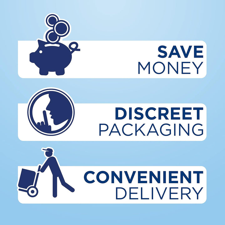 Pants Super, 48 Pairs, Unisex Incontinence Pants (4 X 12 Packs) for Women and Men with Heavy Bladder Weakness, Designed for Everyday Life with Triple Protection and Dual Absorption Zones, Size XL