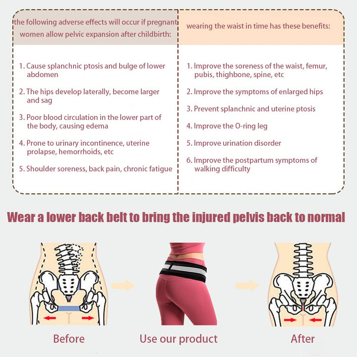 Sacroiliac SI Joint Support Belt Sciatica Pain Relief Brace Lower Back Support Hip Sciatic Nerve Pelvis Lumbar Pain Relief Devices for Women and Men (S/M (Hip Size 32-47 Inch))