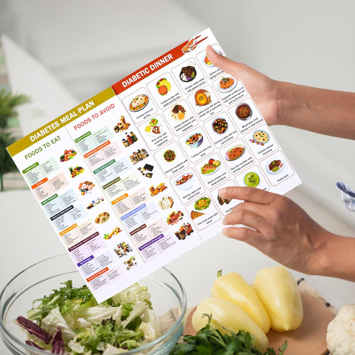 2PC Diabetic Food List, Groceries and Shopping List to Support Glycemic Control and Diabetes Management, Foods to Avoid, Optimizing Elimination Diets, Relieving IBS Symptoms, Easy Recipes