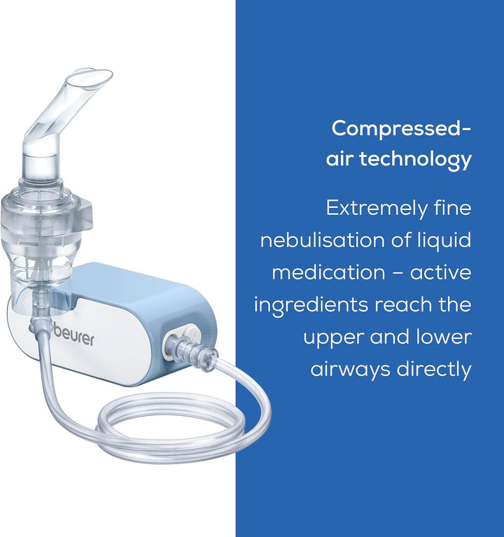 IH60UK Portable Nebuliser - Relief from Colds, Asthma, and Respiratory Problems - Quiet Inhaler Using Compressed-Air Technology - Suitable for Adults and Children - with Practical Storage Bag