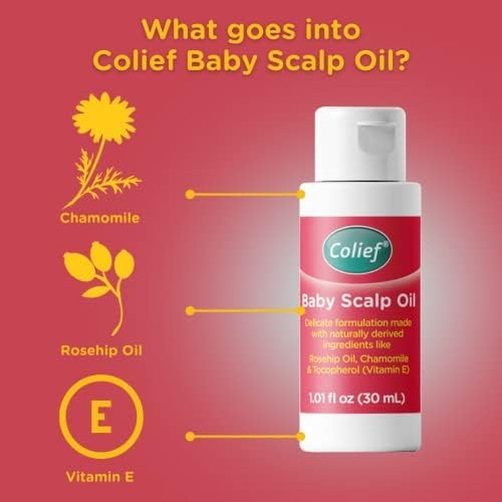 - Baby Scalp Oil - 30Ml - Soothing Moisturising Oil for Baby Scalp and Skin - Preventative of Itchy, Flaky, Dry, Damaged Skin and Cradle Cap.