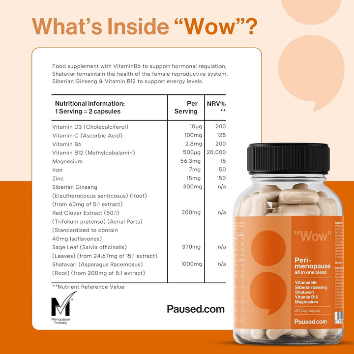 Peri-Menopause Botanical Blend - 60 Plant-Based Capsules | Red Clover, Sage, & Shatavari Blend for Women