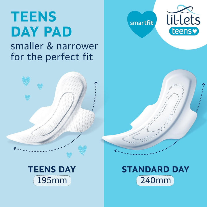 Teens Day Pads X 70, Petite Towels for Girls & Teenagers, with Wings, for Light to Medium Flow, Unscented, Soft & Breathable, First Period Sanitary Towels, 5 Packs of 14 Pads - Bulk Pack