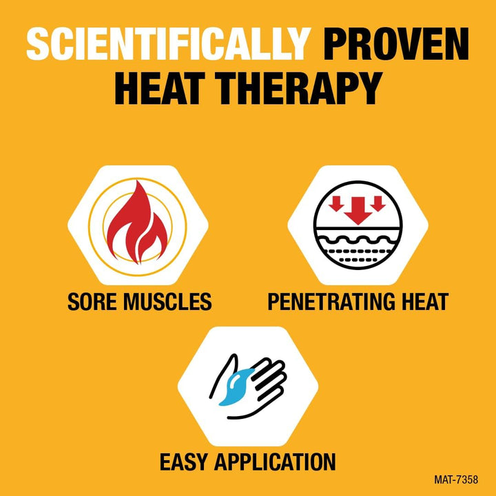 Red Ointment (30G), Effective Herbal Pain Relief, for Muscle & Back Pain