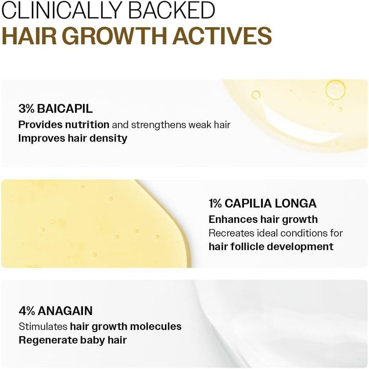 Advanced Hair Growth Serum| 3% Redensyl - 2X Better Results than Minoxidil | + 4% Anagain + 3% Baicapil | Rosemary, Biotin | Hair Growth & Hair Fall Control Serum for Women & Men | 30Ml