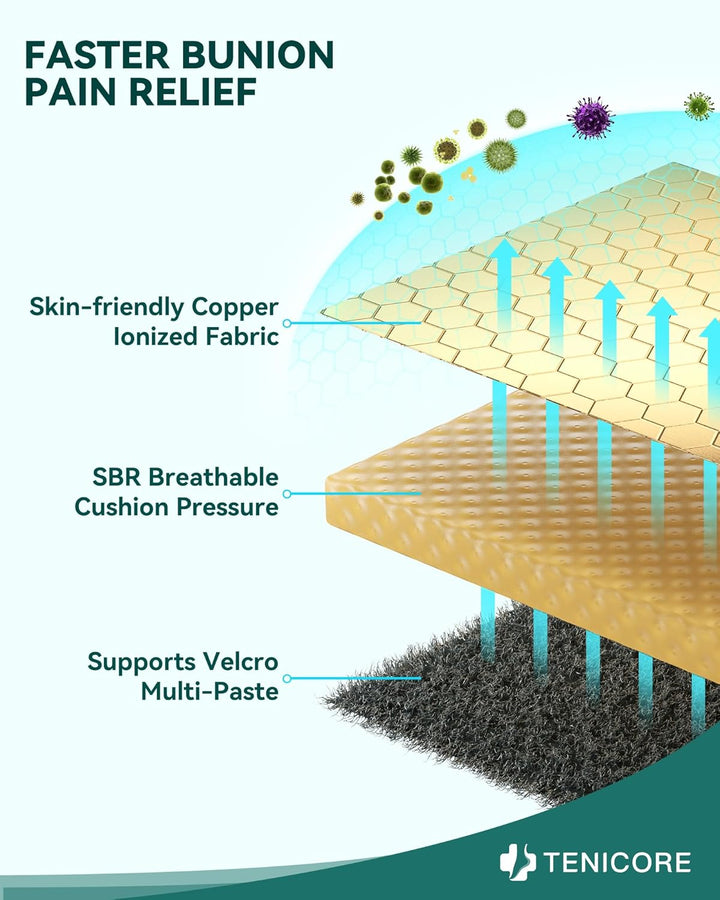 1 Pair Bunion Corrector Big Toe Straightener - Adjustable Bunion Splint with 2 Angle Bar, Bunion Toe Separator with Double Non-Slip Strap for Day Night Support - for Women & Men