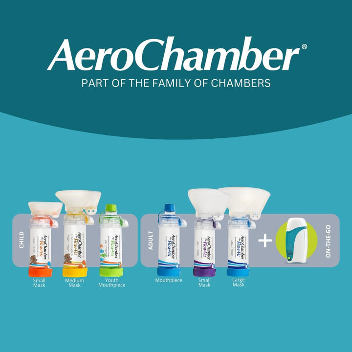 2-In-1 Portable Inhaler Spacer + Protective Case for Metered Dose Inhalers