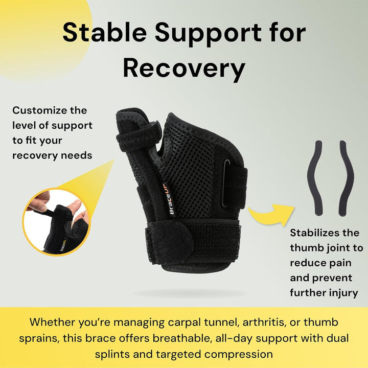 Thumb Support Brace - Splint for Spica and Hand Support, for Arthritis, Tendonitis, Carpal Tunnel Pain Relief and Thumb Sprain (Black)