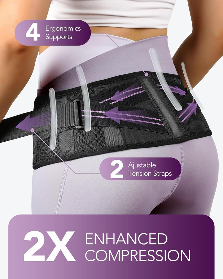 Sacroiliac Support Belt with Extra Support Stays, Hip Support for Women for Pelvic, Leg, Hip, SI Joints, Sciatic Pain Relief, Lower Back Support for Women, Trochanteric Belt, 360°Anti-Slip