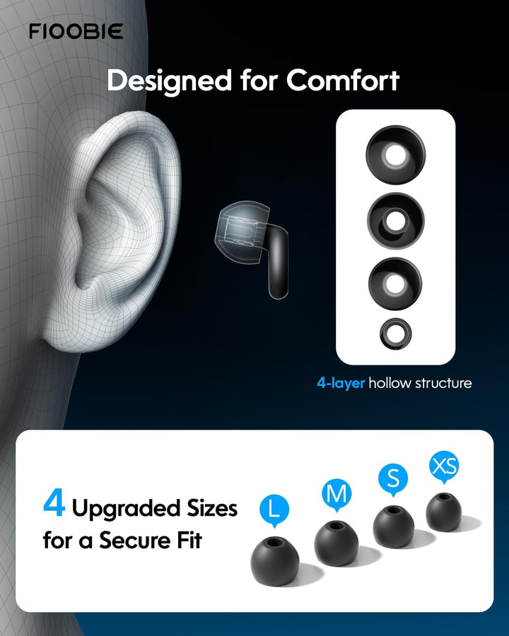 Ear Plugs for Sleep - Lab-Certified Noise Cancelling Earplugs for Deep Focus, Travel, Sensitivity | Comfortable & Reusable Silicone | 46 Db Hearing Protection