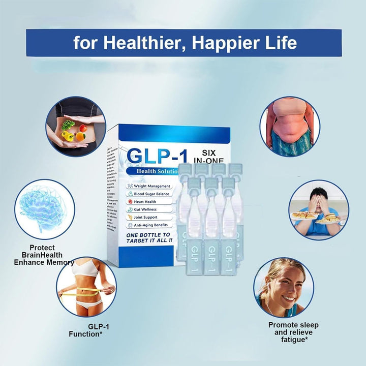 GLP-1 Six-In-One Solution Oral Liquid,Advanced GLP-1 Oral Liquid, GLP-1 Drops, GLP-1 Peptide Complex Serum, GLP-1 Oral Solution, Natural Plant Extract, for Men & Women (4 Box*7Pcs)