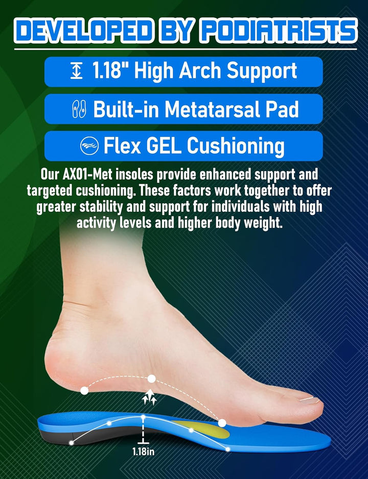 Orthotic Insoles with Metatarsal Pads, Plantar Fasciitis Arch Support Inserts for Metatarsalgia, Morton'S Neuroma, Foot Pain Relief, Man Women Gel Insoles for Standing All Day-H
