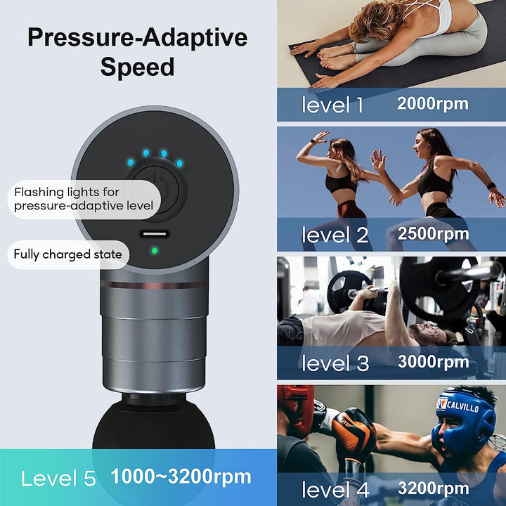 Massage Gun Mini Deep Tissue,  Muscle Massage Gun with 4 Silicone Heads 5 Speeds, 3200 RPM 1.03Lb Portable Quiet Percussion Massage Guns for Muscle Relaxation, Long Battery Life Type -C