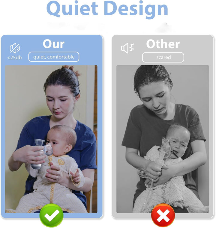 Nebuliser Machine for Adults & Kids, Spray Nebuliser with Charging Function, Handheld Inhaler Easy to Use & Clean, Suit for Home & Travel