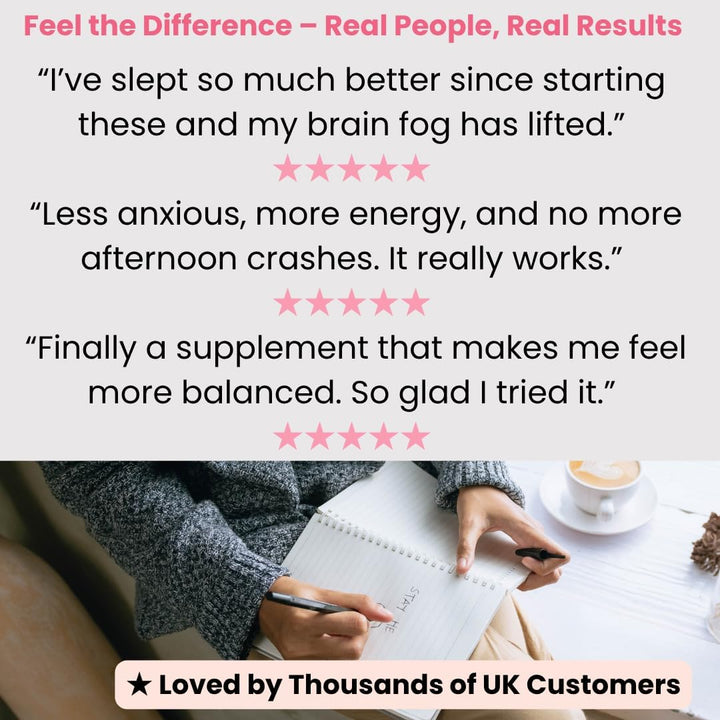 Ashwagandha Mind & Body Balance 1000Mg – Cortisol Detox Reducing Supplement for Stress, Anxiety, Sleep, Hormone Balance, Energy & Focus – 120 Vegan Tablets