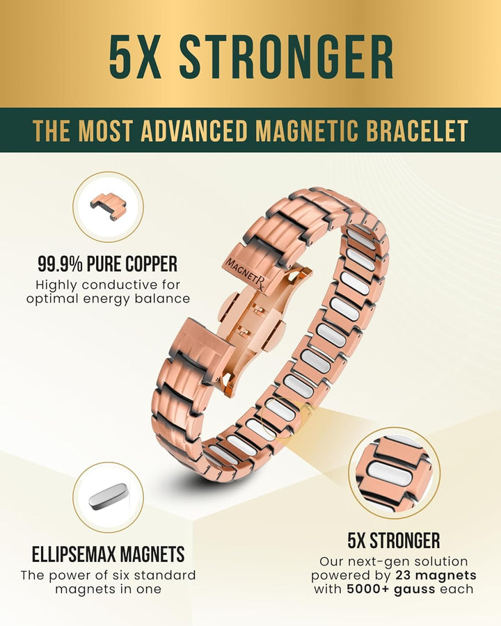 ® Magnetic Copper Bracelet for Men - Ellipsemax 5X Strength 5,000 Gauss Magnets - Designed in USA & Patent Approved - Premium Mens Copper Bracelet with Adjustable Length