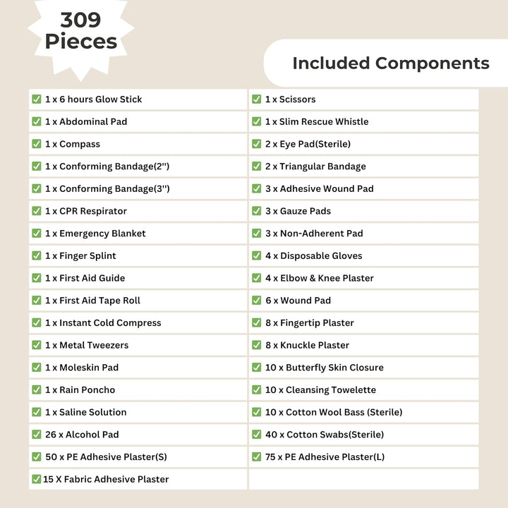 309-Piece First Aid Kit – Comprehensive Medical Emergency Set for Home, Travel, and Workplace – Compact and Portable First Aid Box