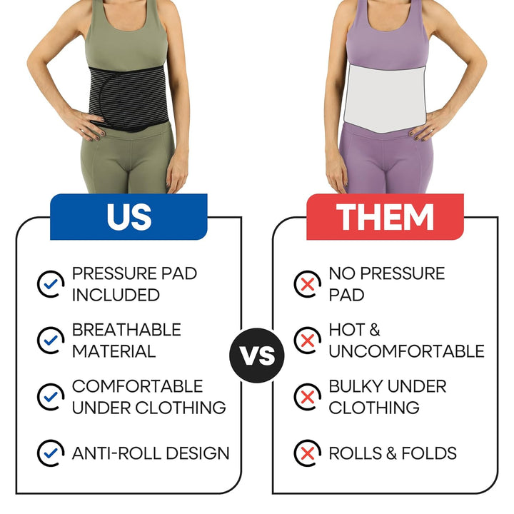 Hernia Belt for Men or Women | C Section Belly Binder & Abdominal Binder | Post Surgery & Pregnancy Tummy Tuck | Hysterectomy, Umbilical Hernia | Postpartum Belly Band & Belly Wrap | (L/XL) 29" - 49"