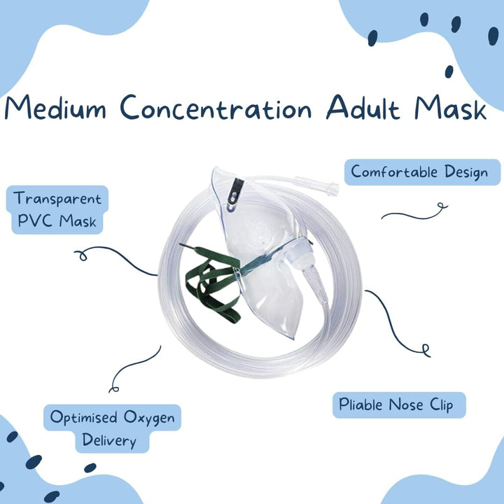 Home Oxygen Masks Medium Concentration Adult with 2.1 Metre Tube Tubing (3 Pack) | Comfortable Design, Secure Fit | Ideal for Home Oxygen Use | Dentist, Doctors, Care Homes