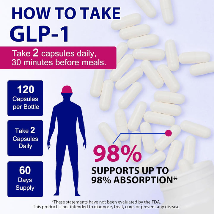 GLP 1 Supplements, 120 Capsules Appetite Suppressants Women&Men, GLP-1 Supplement Support for Appetite Regulate & Gut Health