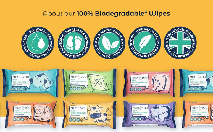 Mum & You Baby Wipes -56 Wipes Pack Biodegradable Wet Wipes | 99.4% Water | Ideal for Sensitive Newborn Skin and Eczema, Bum Wipes, Eco-Friendly Wet Baby Wipes (56 Count (Pack of 1))