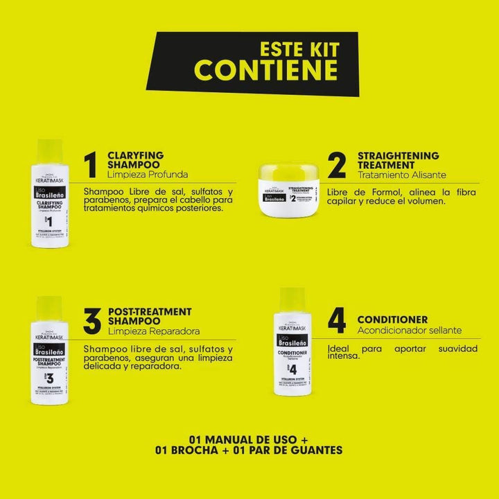 - Brazilian Keratimask Straightening Kit - Long Lasting Professional Results