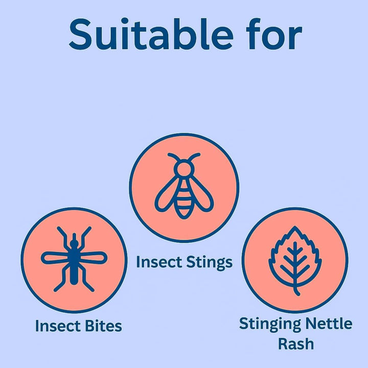 Fenistil Gel 30G Insect Bites -, Skin Allergies, Sunburn, and Dermatitis Itch Treatment – Fast-Acting Topical Antihistamine Gel for Itchy, Irritated, or Inflamed Skin