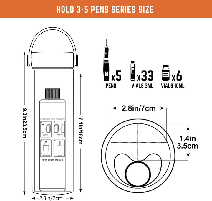 Insulin Cooler Travel Case 3-5 Pens 60 Hours, Medicine Cool Bag 2-8 °C, Diabetic Cooler Travel, Medical Bag, Epipen Carry Case, TSA Approved (Silver)