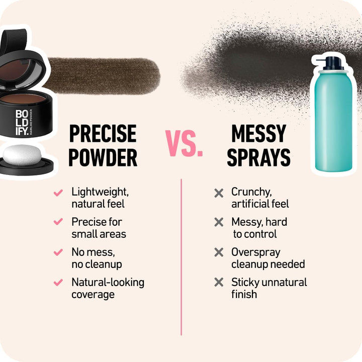 Hairline Powder - Root Touch up Hair Color for Gray Coverage - Bald Spot Concealing Hair Powder for Women and Men - 24-Hour Stain-Proof - Dark Brown